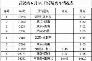 马卡罗内：约维奇需信心&出场时间 吉鲁？球员状态取决于球队&教练